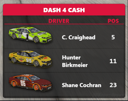 Rosters & Rivals screenshot